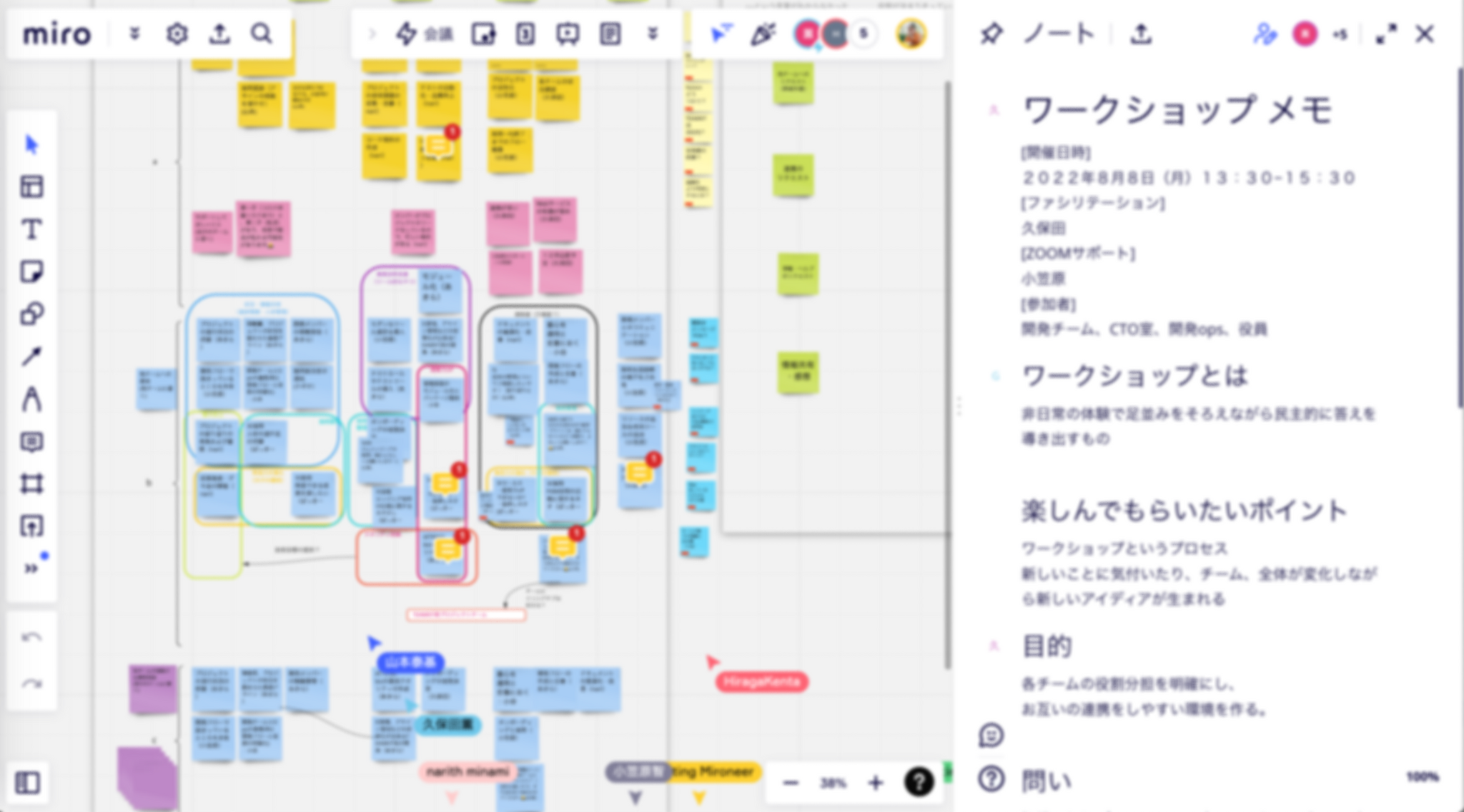 柔軟な組織で、良い仕事をするために。新設された開発Ops主導のWSがありました。