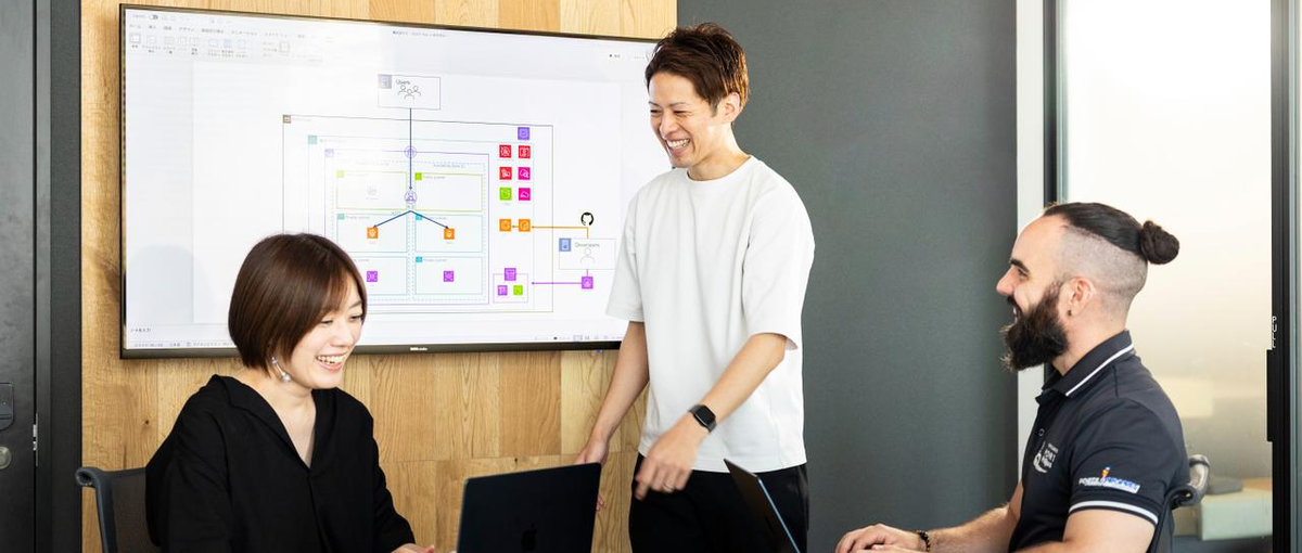 IaaS領域の設計、構築、運用のスペシャリストとして成長したい人募集！