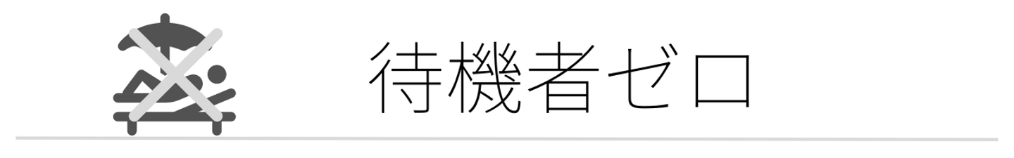 Article content
