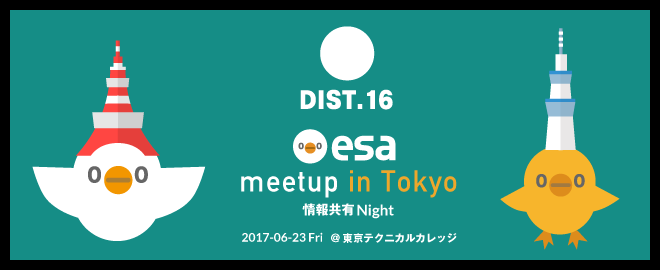 みなさんは、どのように自分のスキルアップ・維持を行っていますか？