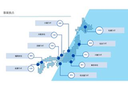 東京本社以外にも全国に拠点を持ち、1人でも多くの地方エンジニアがスキルを磨ける環境を広げ続けています。