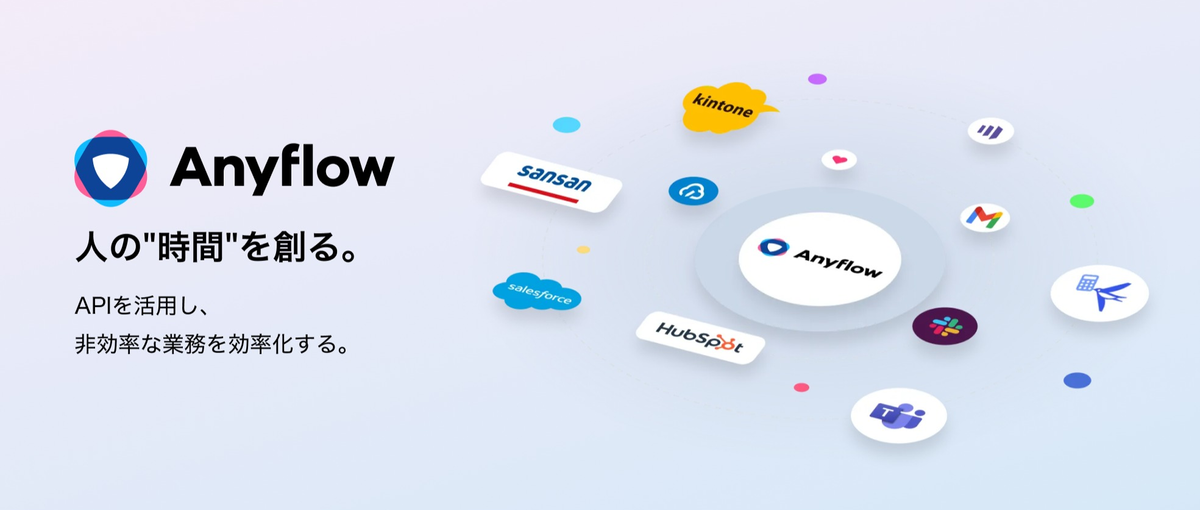 SaaS営業が実践的に学べる！新たな商談を作り出すインターン募集！