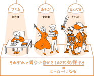 それぞれの舞台で自分を１００％発揮する