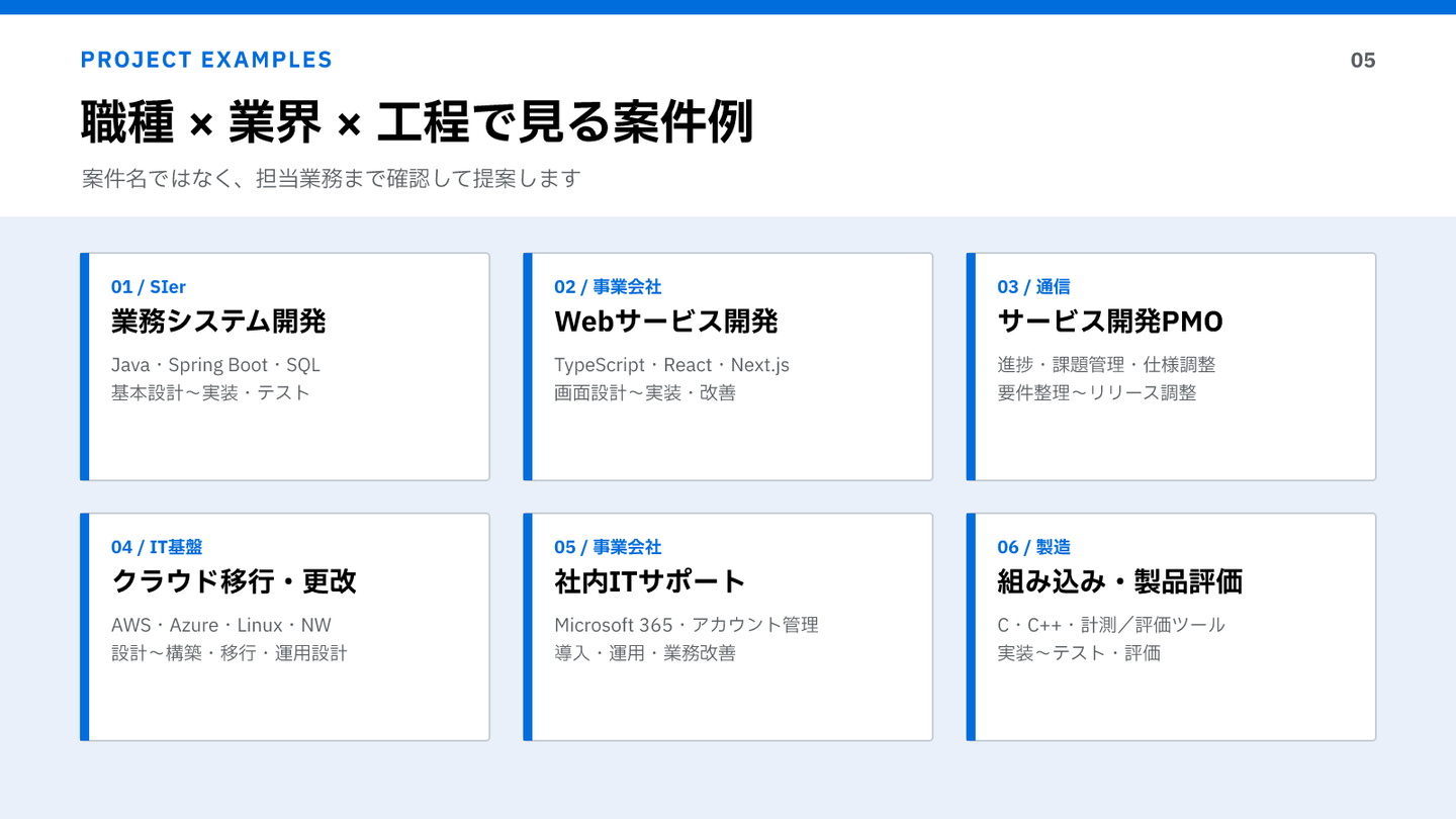 Article content