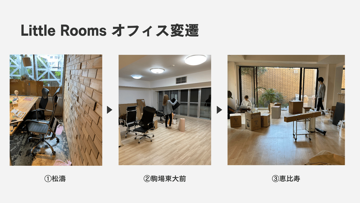 メンバー7人で250㎡のオフィスに引っ越した話 | Little Rooms株式会社