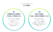 ミッションステートメント「いい家選ぶ、いえらぶ。」を達成するために、組織拡大・事業拡大を進めています。