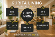 クリタリビングについて