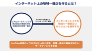 インターネット上で地域一番点を作るとは？