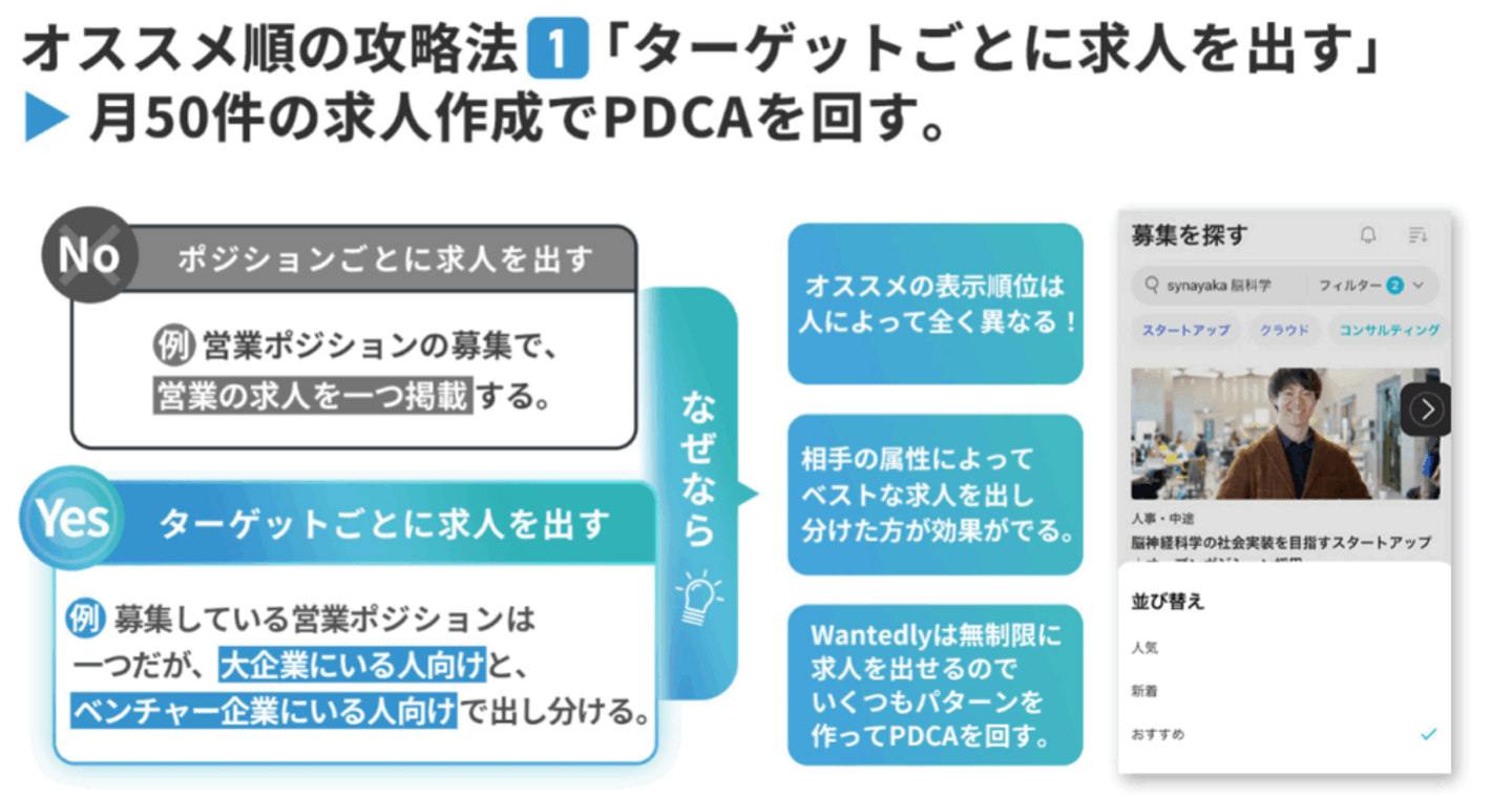 Article content