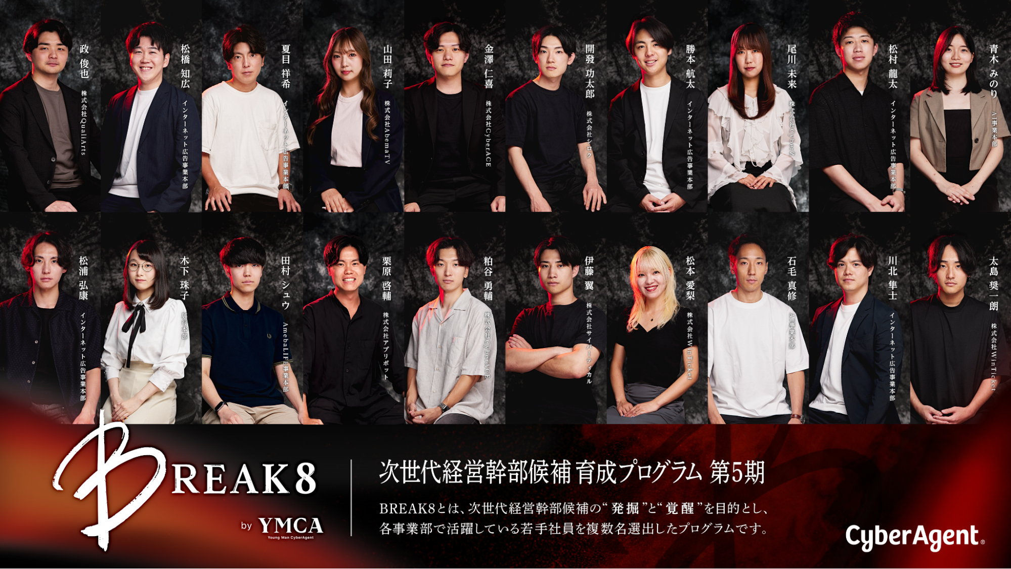 サイバーエージェント若手育成の秘訣施策！？　代表の伊藤がBREAK8に抜擢！