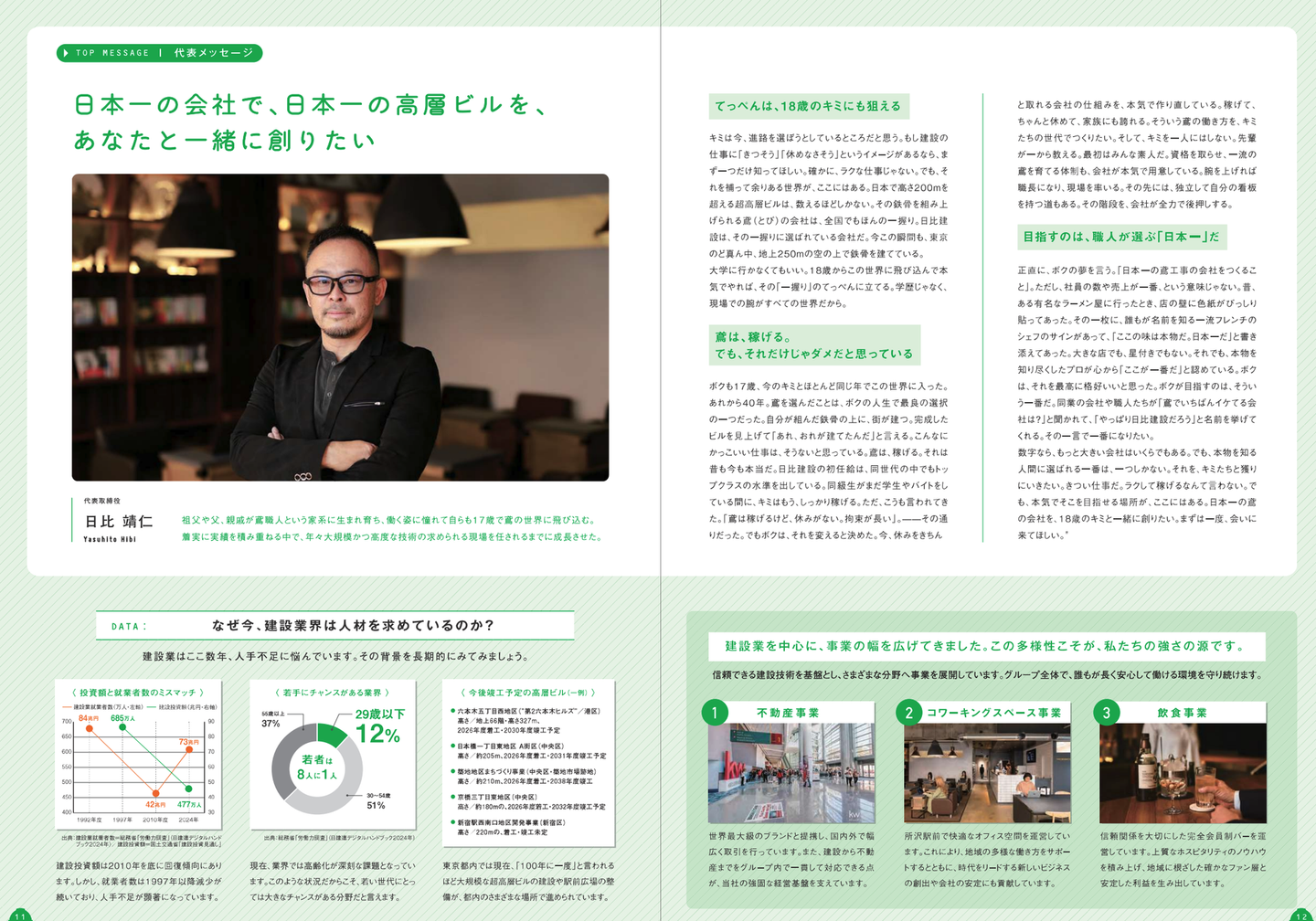 Article content