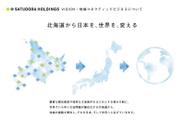 課題先進地域である北海道で地域の課題を解決し、そのモデルを日本中へ、そして世界へと広げていきます。