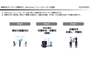 【日本で唯一】次世代のバックオフィスDXを実現！NewCrews（ニュークルーズ）