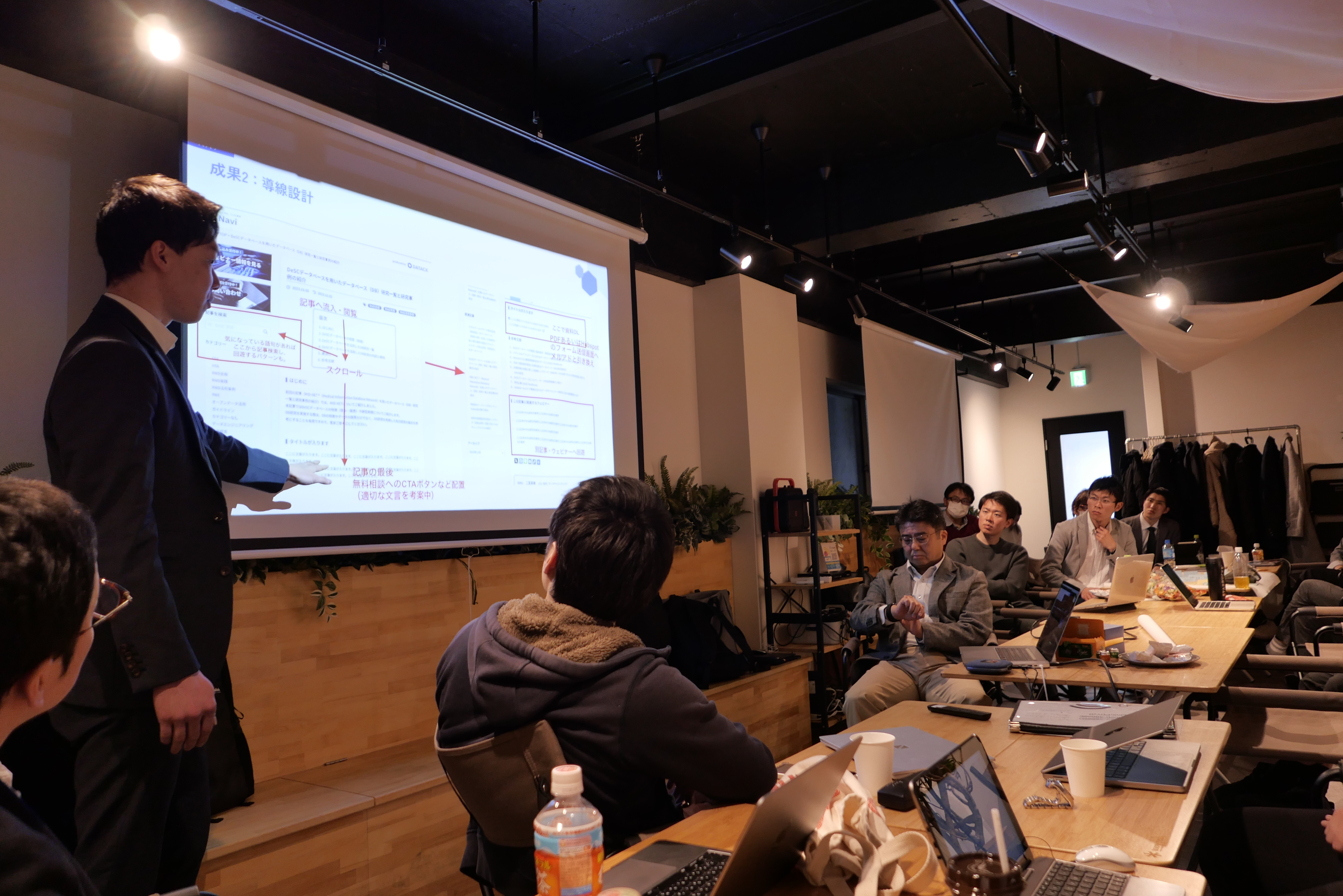 マーケティング営業部の成長ストーリー②「ウェビナーへのフォーカス」