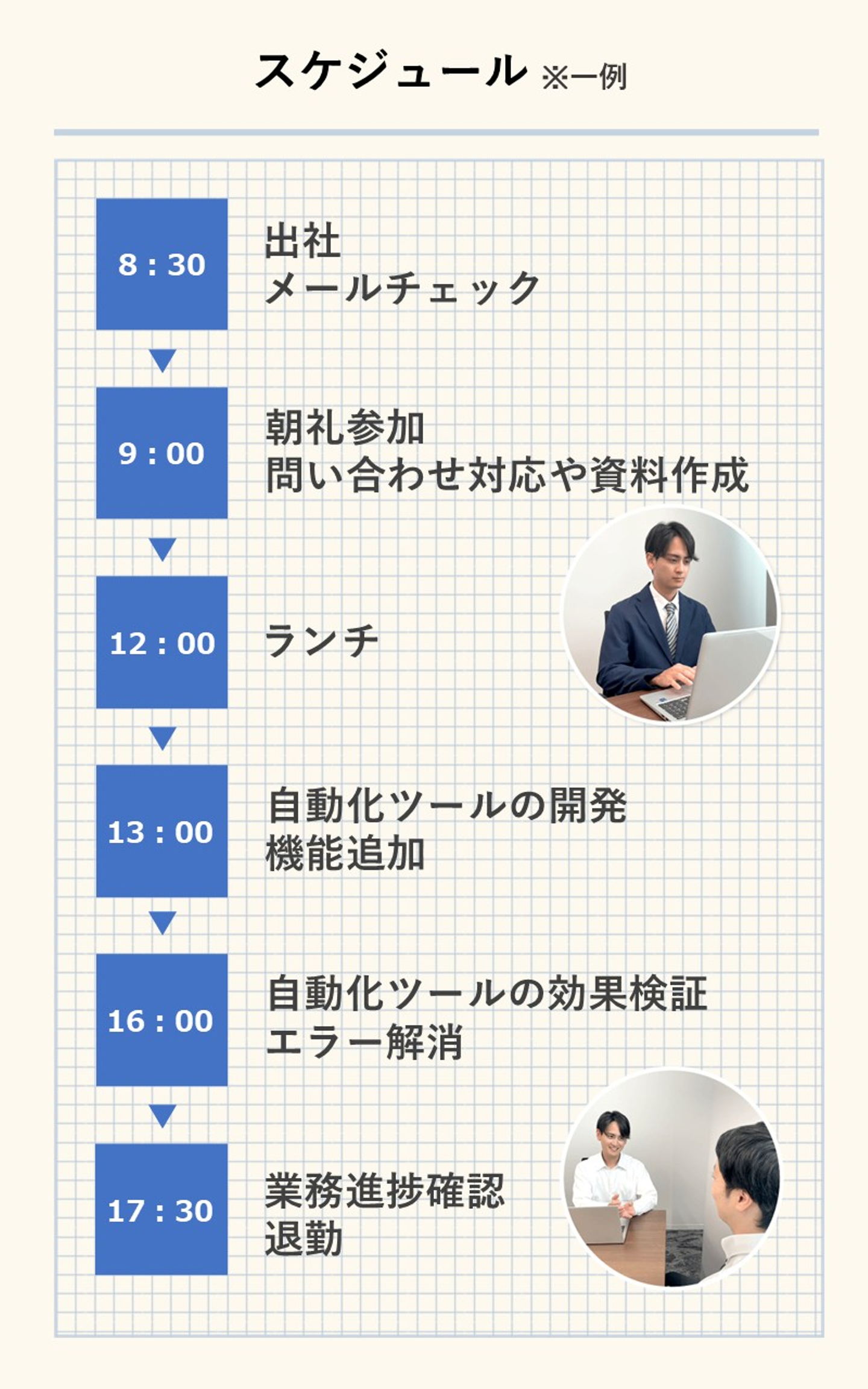 Article content