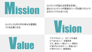 リアライズの企業理念