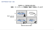 事業ターゲット領域