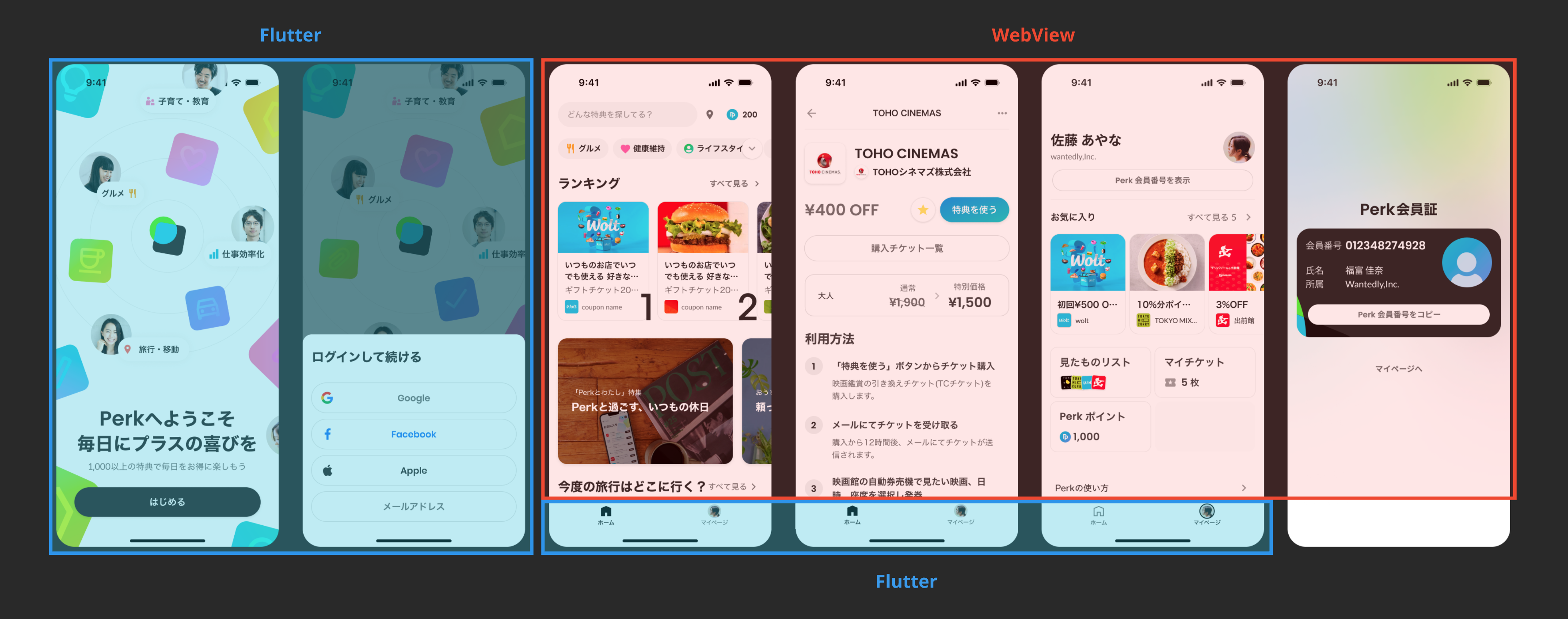 Perk アプリにおける WebView + Flutter の選択と実践