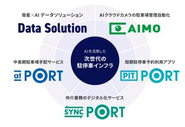 駐停車スペースに係る作業をDX化するために弊社が展開する　　5つのサービス