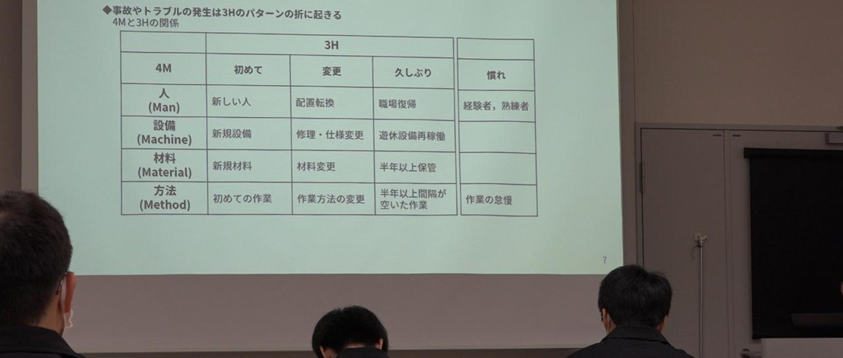 技術を極めて、AI時代に必要なスキルを磨きませんか？