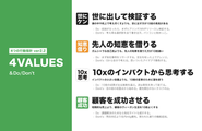 4VALUES｜4つの行動指針