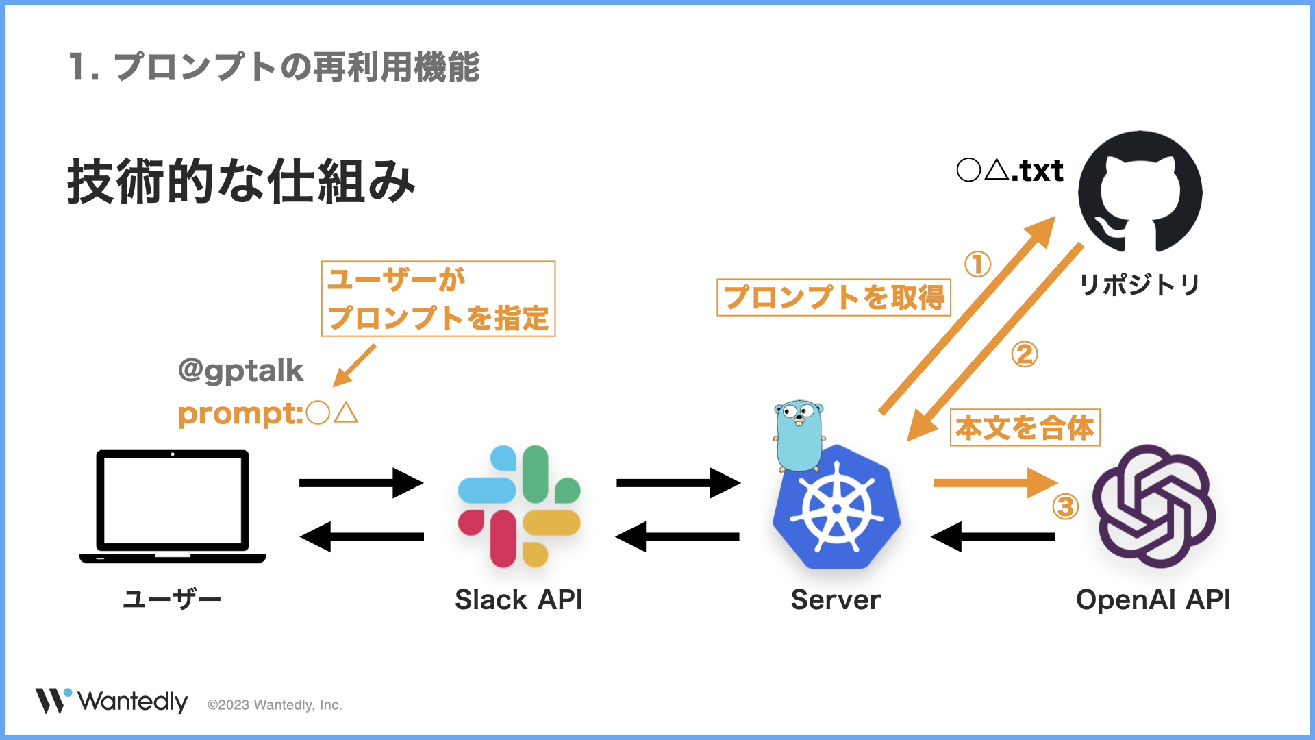 企業は文化のパトロンとなり得るか Amazon.co.jp: 企業は文化のパトロンとなり得るか : 福原 義春: 本