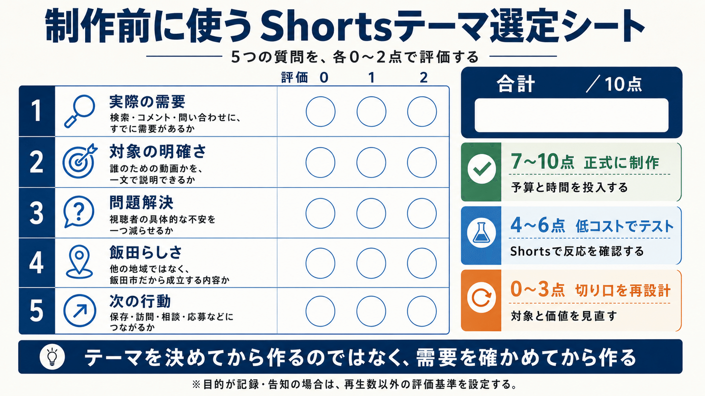 Article content