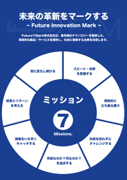 FIMのビジョン・ミッション