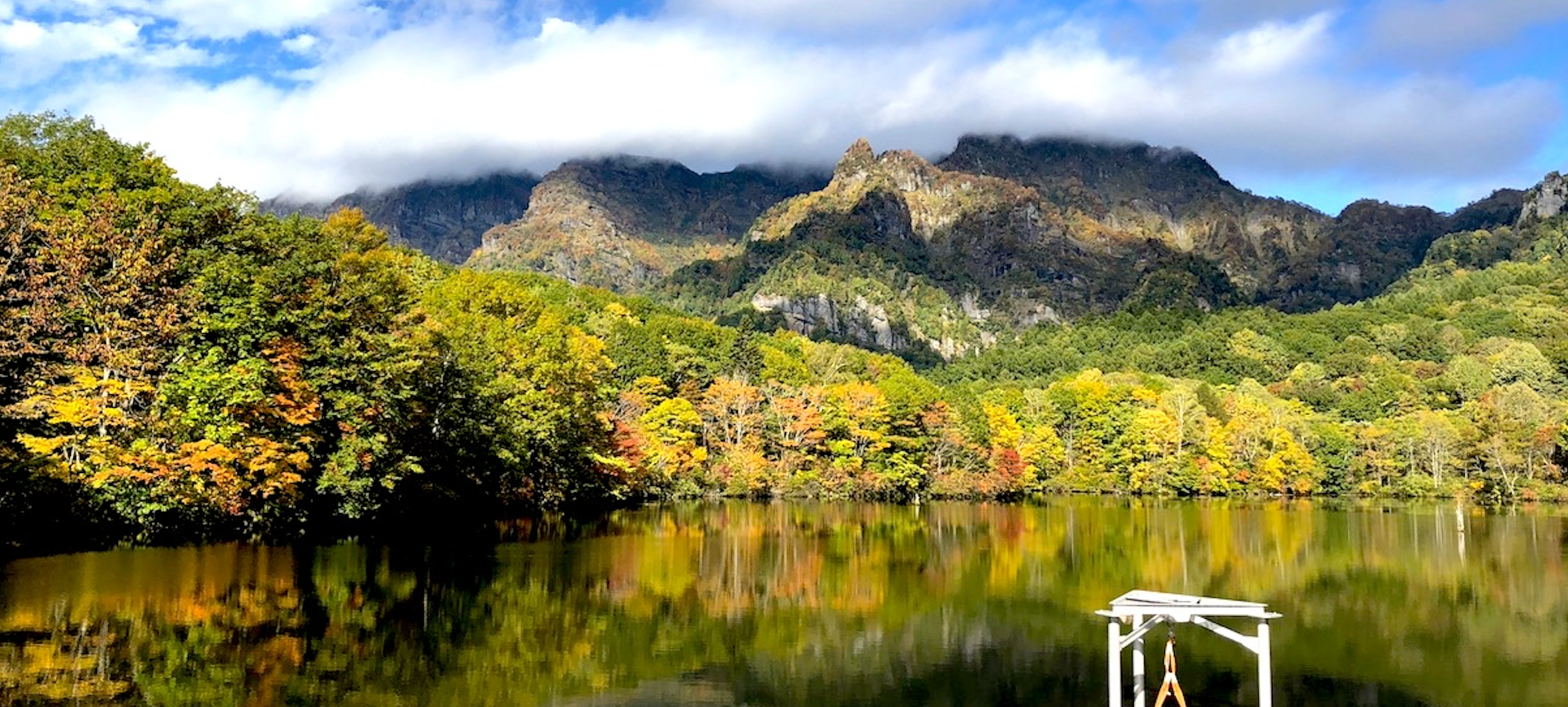 社内システムについて