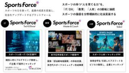 「スポーツ×IT」「スポーツ×行政」「スポーツ×HR」を展開