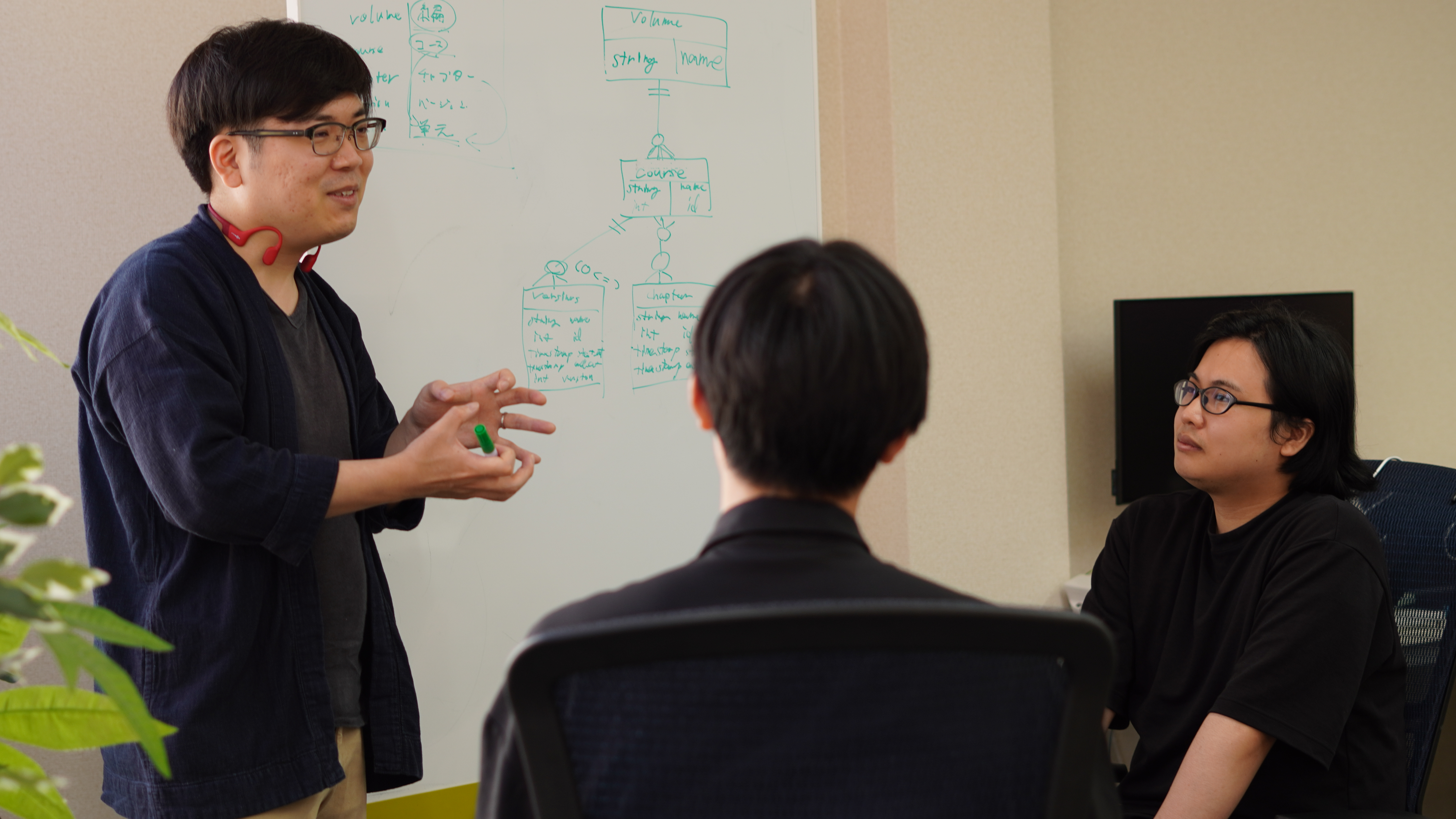 新卒が活躍する、裁量ある仕事環境のつくりかた