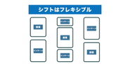 フレキシブルに働ける環境