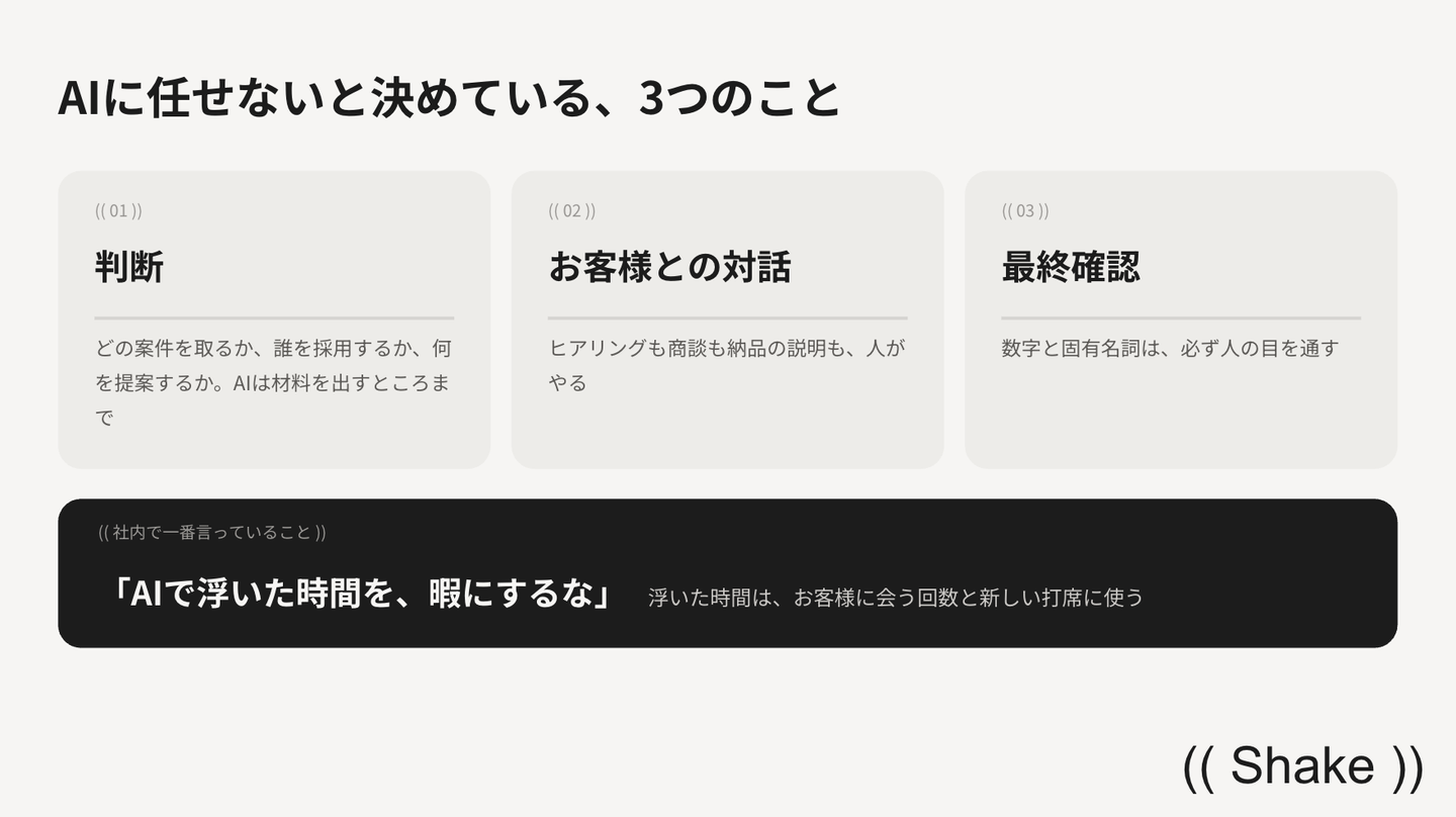 Article content