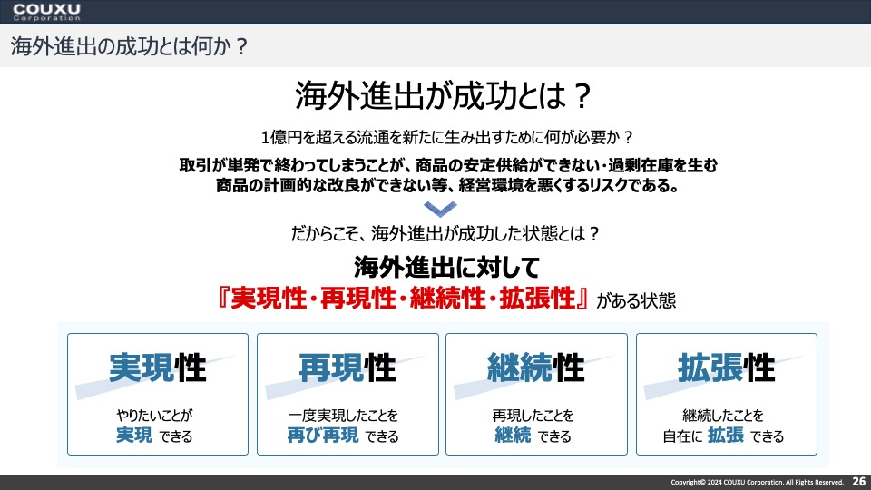 COUXUのサービス「セカイコネクト」のここがスゴイ！採用担当者