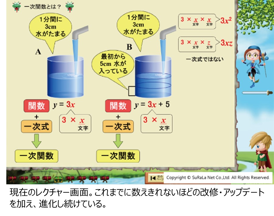 クリアランス リード すら ら