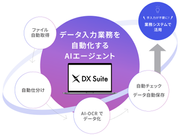 AI-OCR市場シェアNo.1のDXSuite