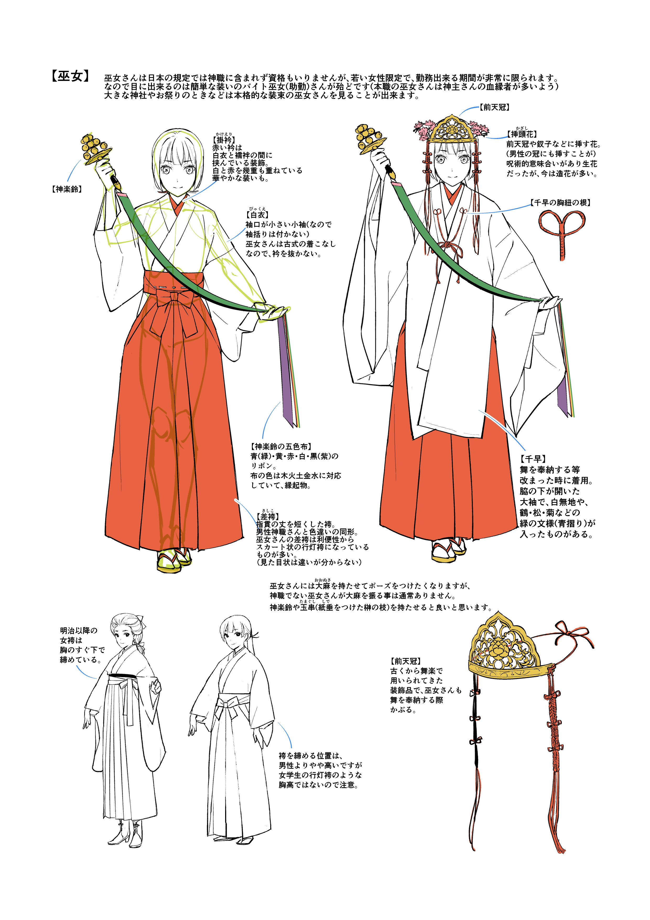 Ansuz Yanamiのプロフィール Wantedly