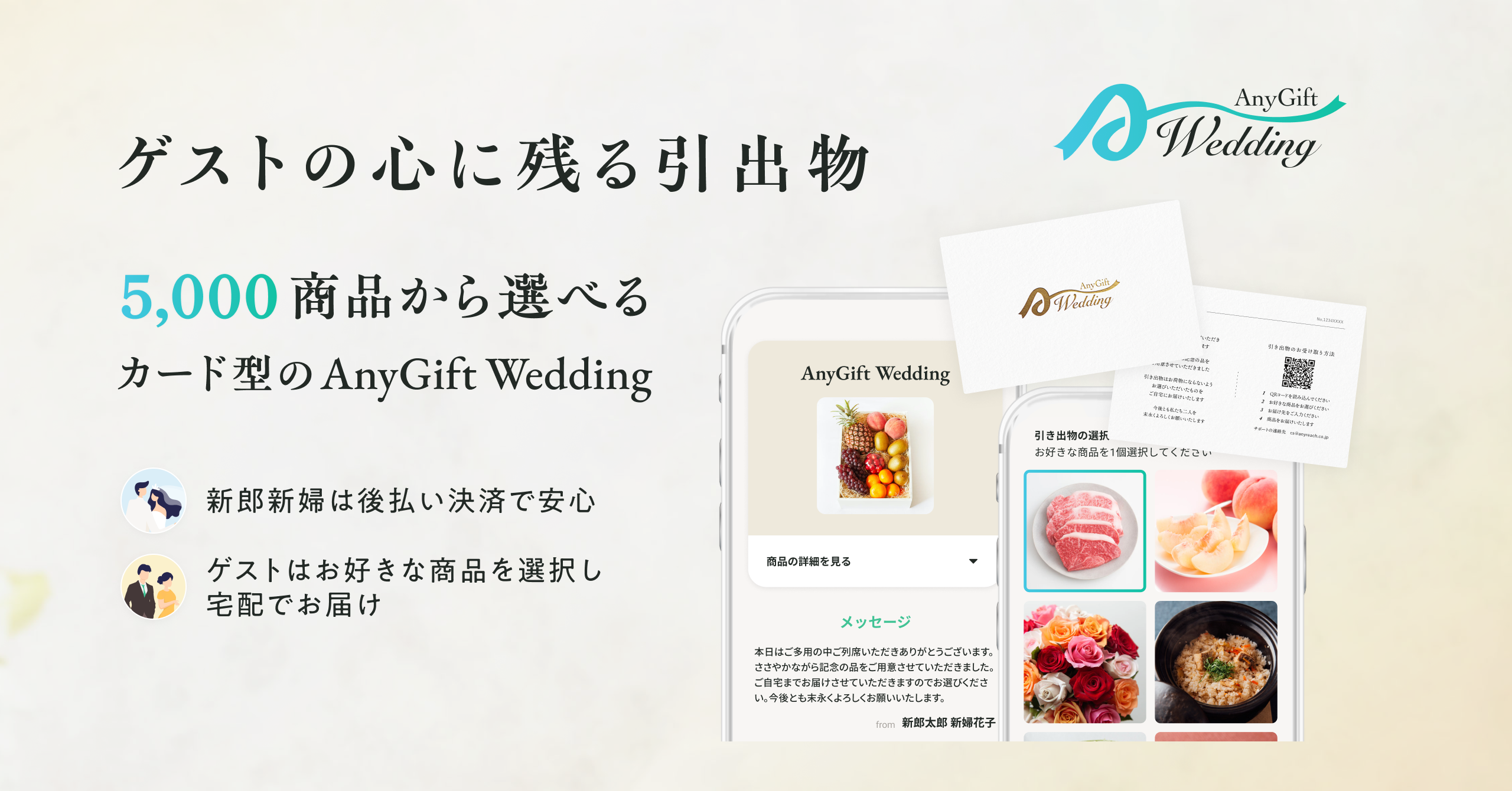 新郎新婦・ゲスト向けに5,000商品から選べるカード型の引出物「AnyGift Wedding」という新サービスをリリースした背景