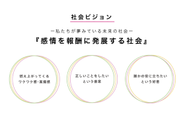 社会ビジョン「感動を報酬に発展する社会」。 私たちは、お金のような外から与えられる快楽を目的にするのではなく、みんなが自分の心の満足を目的に動いている社会を実現させるべく活動をしています。