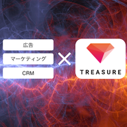 従来のコミュニケーション施策を劇的に改善させます。