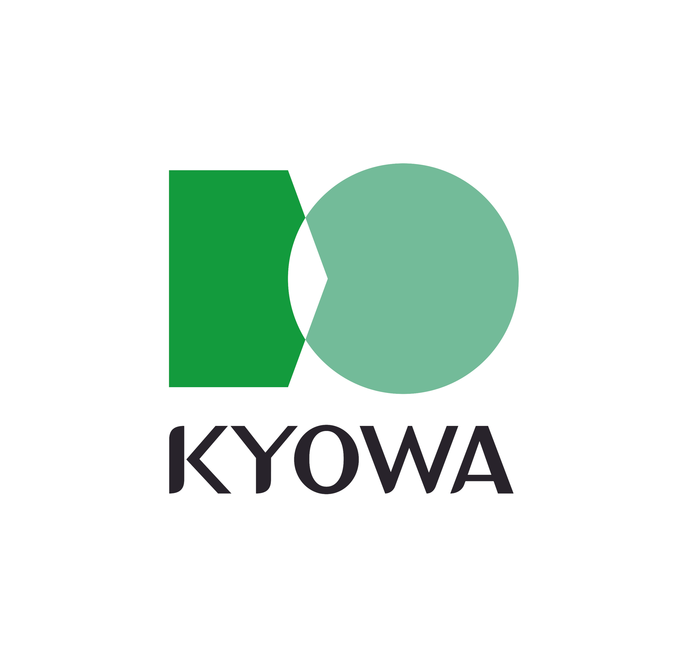 共和メディカル株式会社