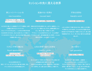 ミッションの先に見える世界