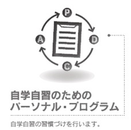 PDCAサイクルで、カイゼンしよう！