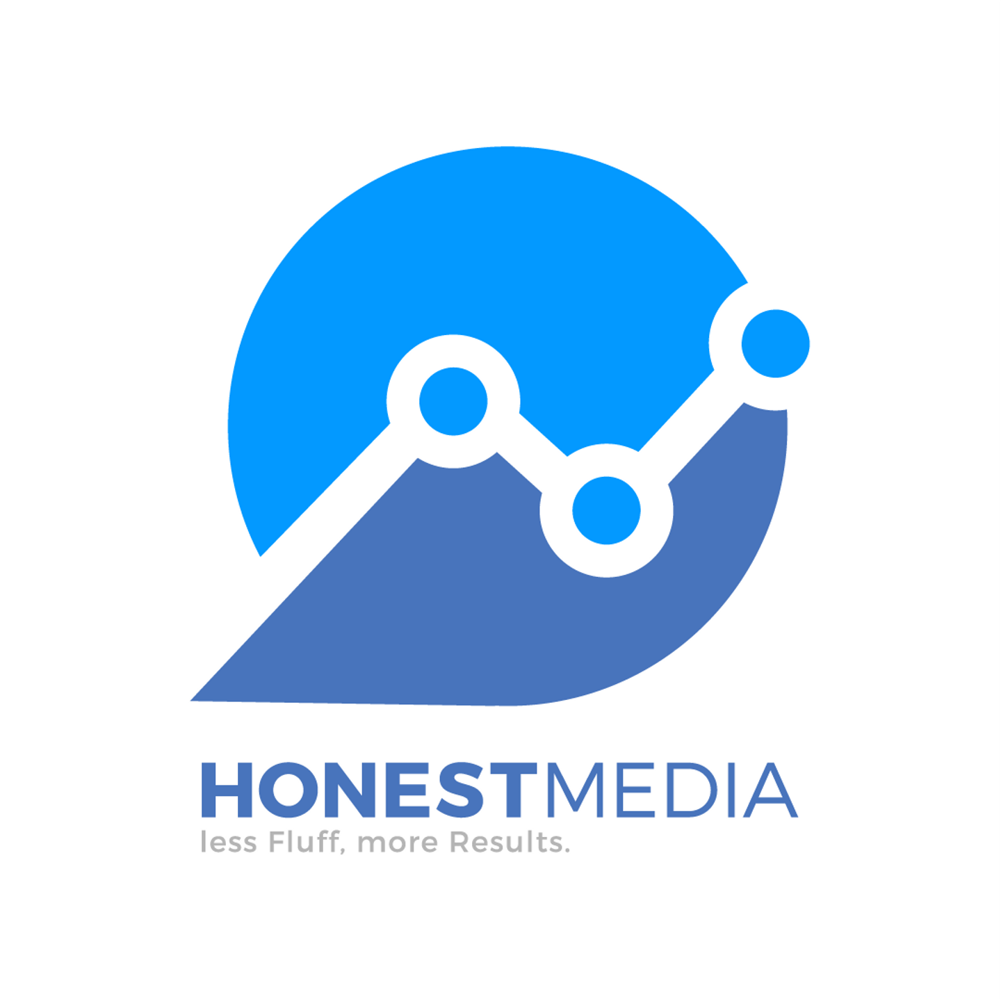 Honest Mediaの働き方とストーリー - Wantedly