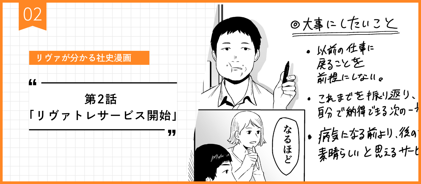 【リヴァが分かる社史漫画】第2話「リヴァトレサービス開始」