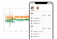 バイオロギングと機械学習による行動分類により、取得したデータをアプリで分かりやすく表示