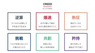 私たちが大事にしているCREED（6つの行動指針）