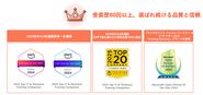 AWS／Microsoft／Google Cloud——教育×ITの成長領域がマーケのフィールド