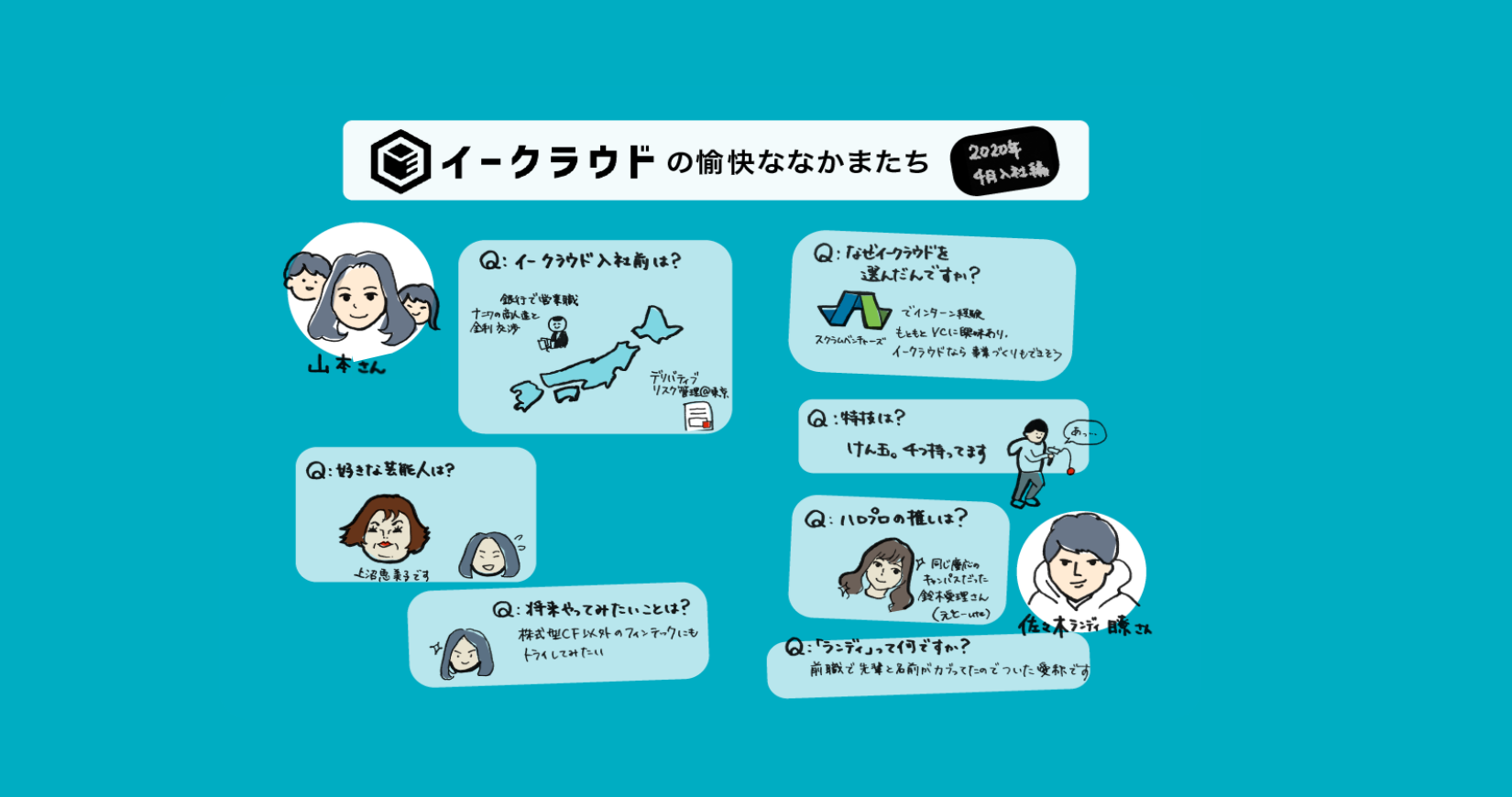 41歳差でオンライン飲み会やってみた | イークラウド歓迎会