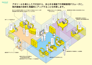 歯科医院に無くてはならないインフラへと。単なる予約システムからの脱却